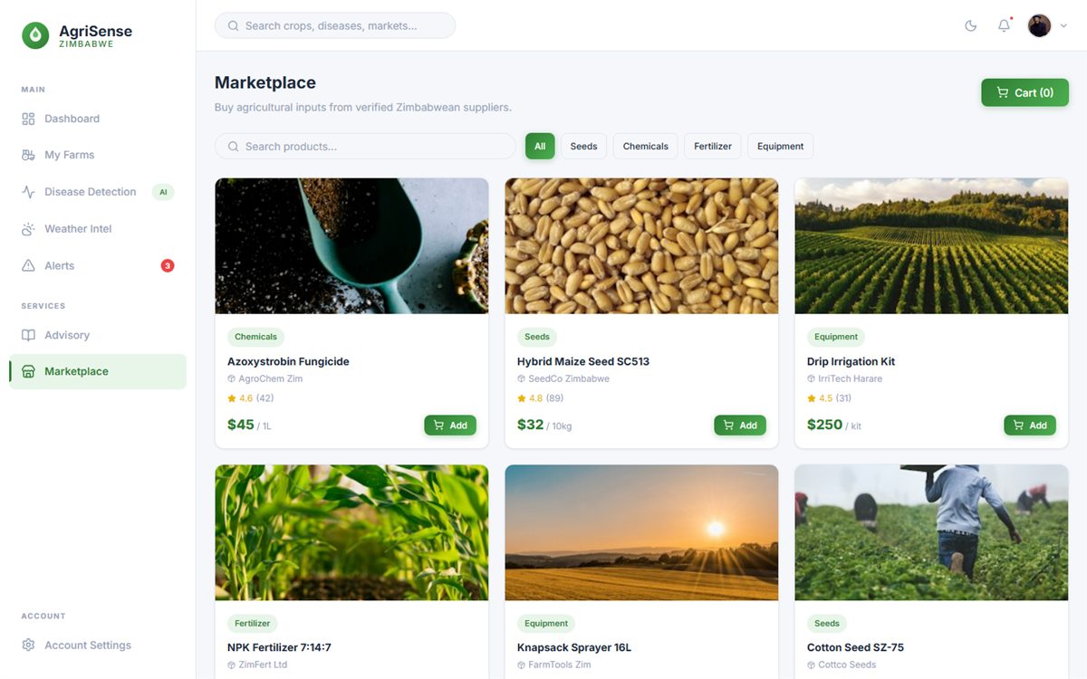 AgriSense Zimbabwe: Marketplace