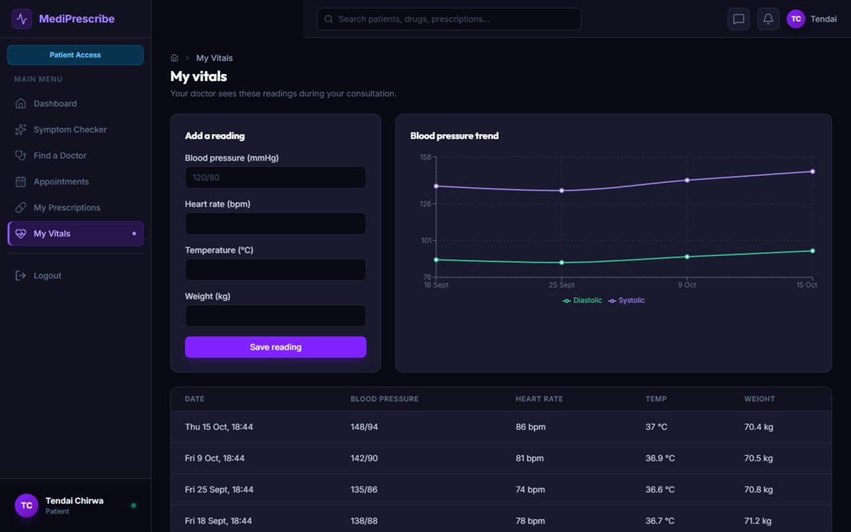 MediPrescribe: Vitals tracking